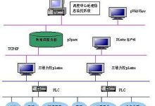操作系统和软件需求 (操作系统和软件的区别)-虎跃云资讯网