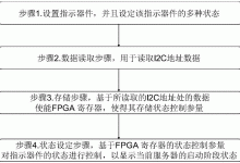 如何判断服务器温度是否异常 (如何判断服务器网卡是否正常)-虎跃云资讯网