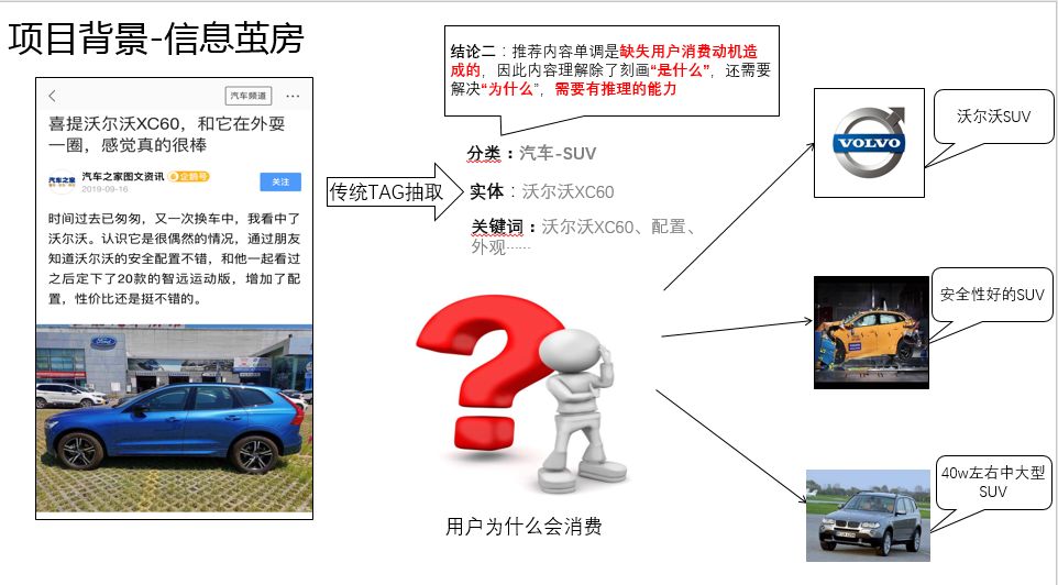 揭秘腾讯服务器规模
