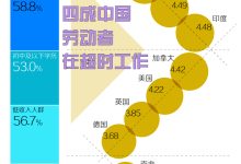 最新统计数据呈现,迷你世界玩家在服务器中的占有率大揭秘。 (临县人口2025最新统计数据)-虎跃云资讯网