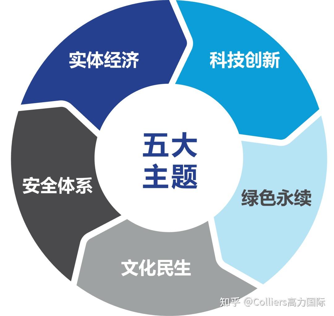 影响租赁租金的因素有哪些