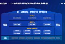 数据深度解读与趋势分析 (数据深度解读工具)-虎跃云资讯网