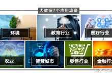 应用需求 (应用需求分析)-虎跃云资讯网