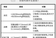 如何确定正常的云服务器带宽？ (如何确定正常体重)-虎跃云资讯网