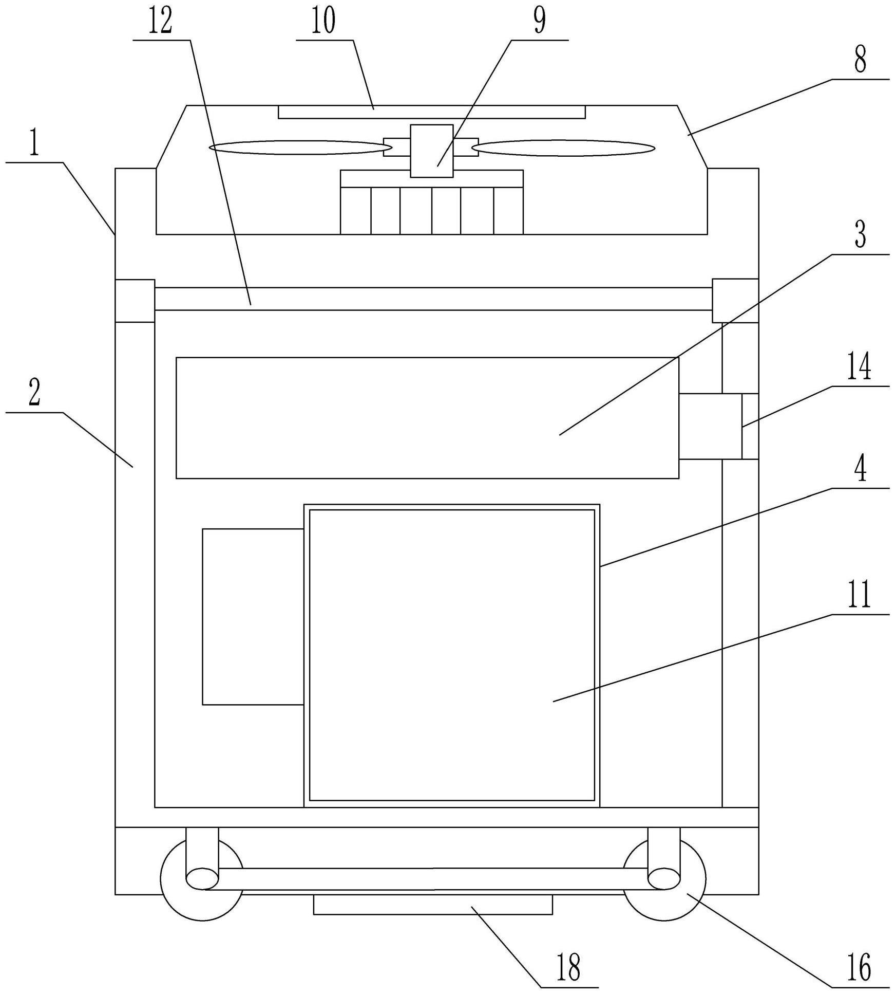 分析服务器分为哪几类
