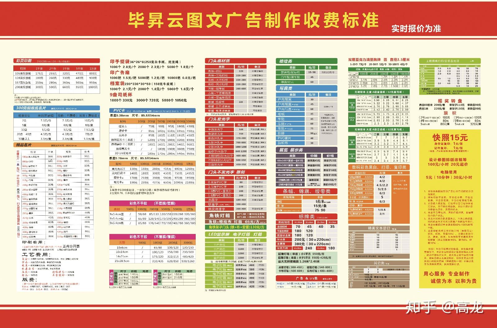 收费标准是怎样的