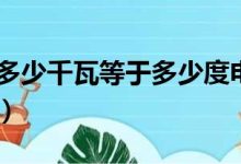 究竟多少瓦存储配置能够满足需求？ (多少瓦?)-虎跃云资讯网