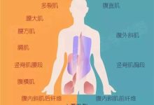 核心数对服务器性能的影响 (核心服务是什么意思)-虎跃云资讯网