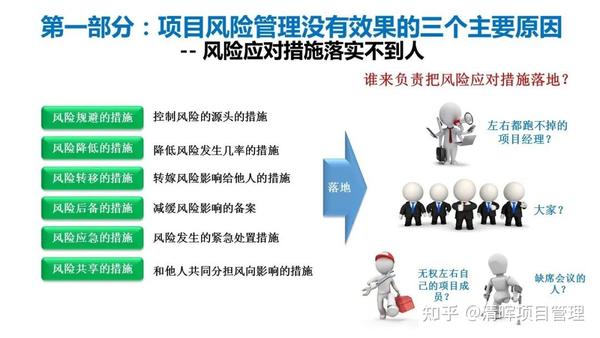 应对策略与最好策略