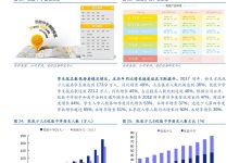 行业市场分析与比较 (行业市场分析报告)-虎跃云资讯网
