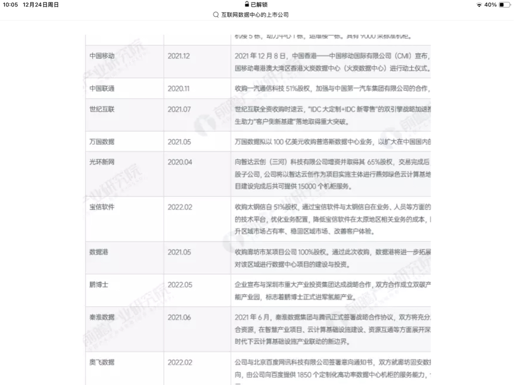 对于数据中心而言