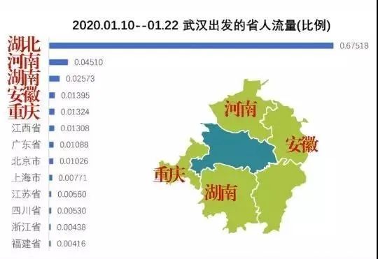 全方位了解市场需求