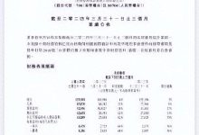 如何计算腾讯QQ所使用的服务器数量 (如何计算腾讯会议的会议时长和参会人数?)-虎跃云资讯网