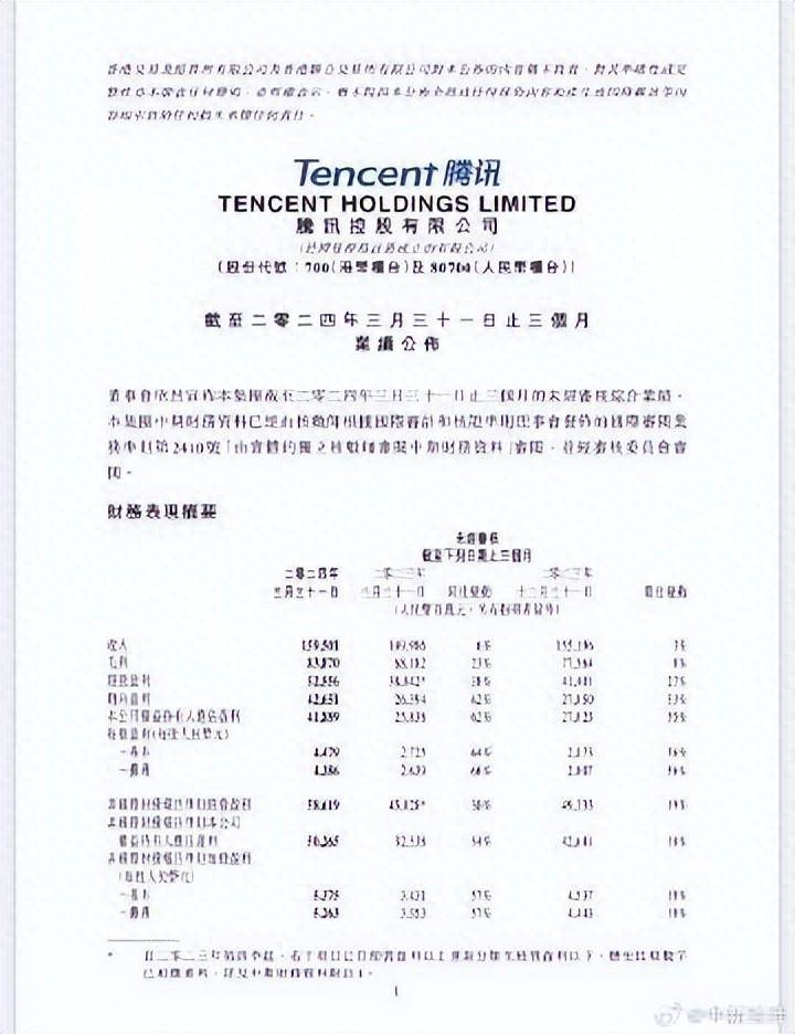 如何计算腾讯会议的会议时长和参会人数?