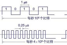 网络延迟与数据传输速率考量 (网络延迟与数据有关吗)-虎跃云资讯网