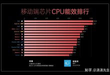 性能要求 (彩料布性能要求)-虎跃云资讯网