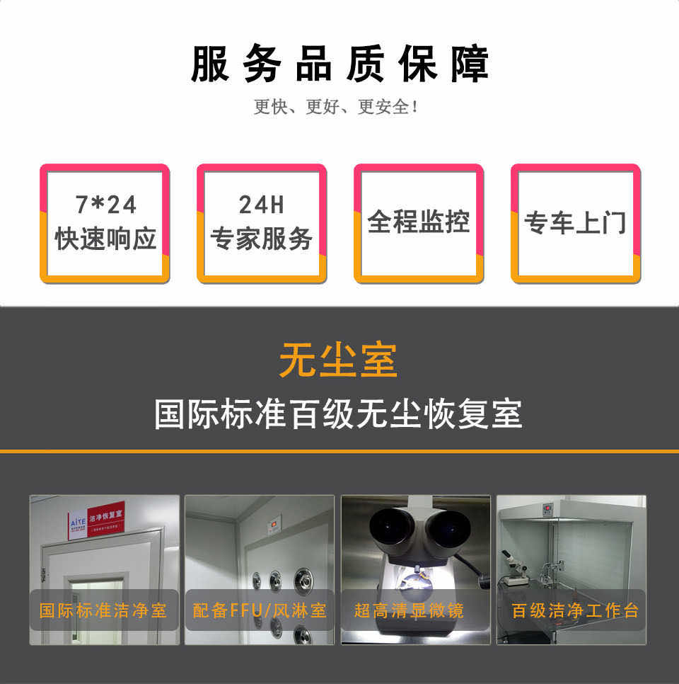 一探服务器密码修改代码的奥秘