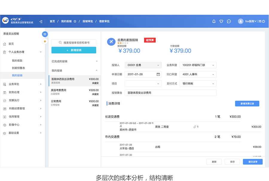 从成本到搭建全攻略