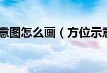 全方位解析其潜在价值 (全方位解析其他方法)-虎跃云资讯网