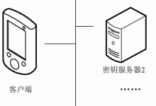 服务器主机密码的最佳实践建议 (服务器主机密钥在哪里查看)-虎跃云资讯网