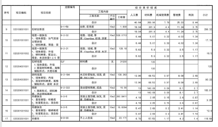 定额标准如何与实际业务需求相匹配