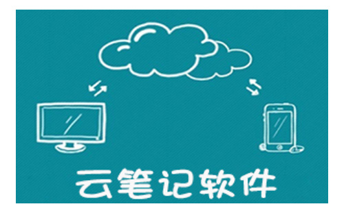 探究云电脑背景怎么做