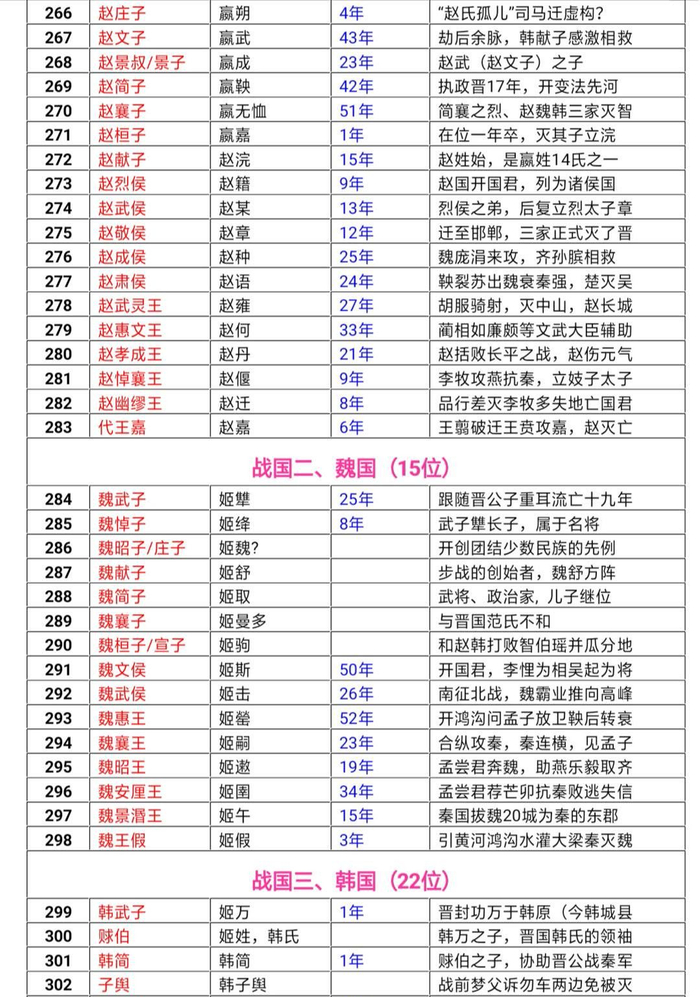 详尽解析