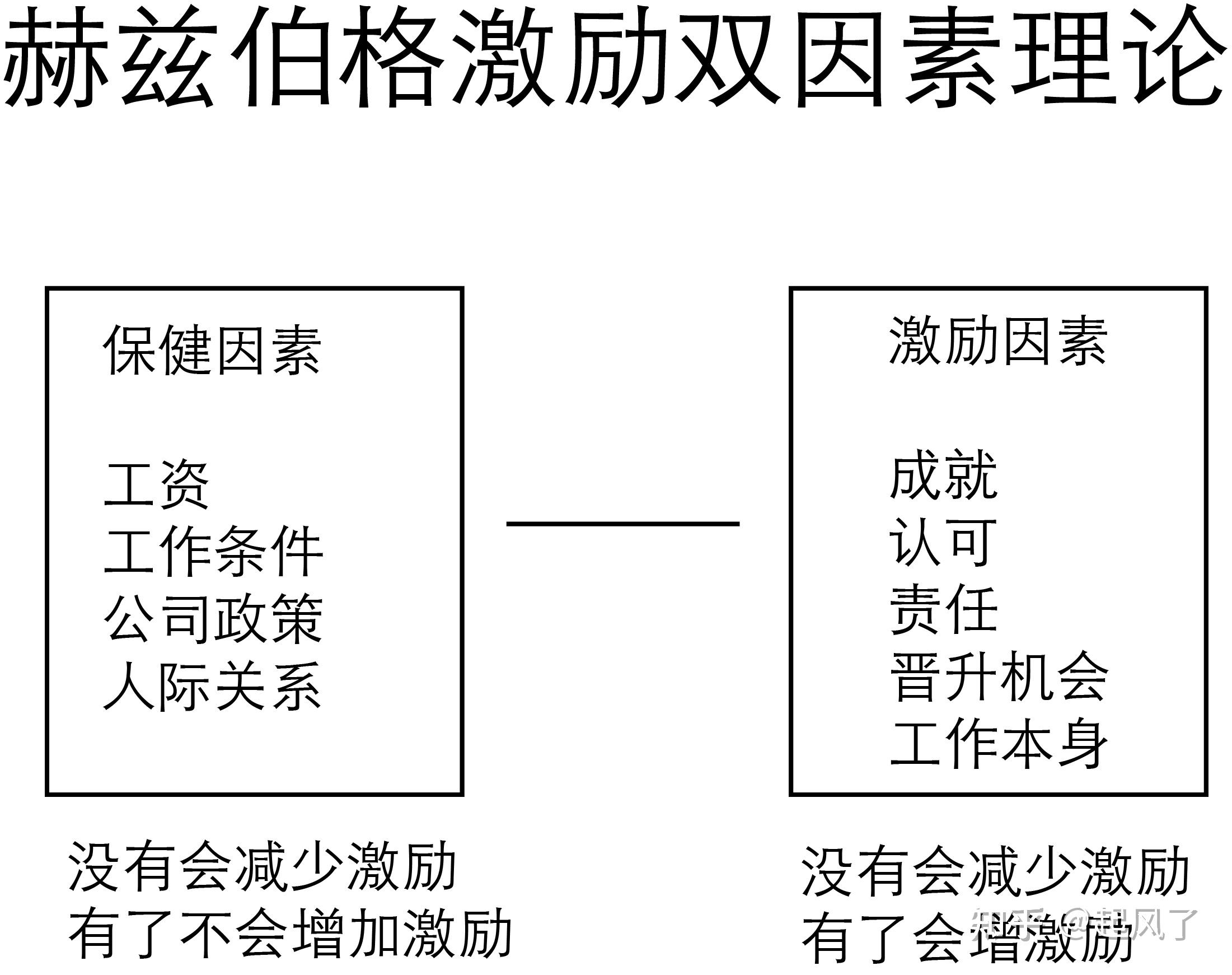 不同因素如何影响视频服务器带宽的费用