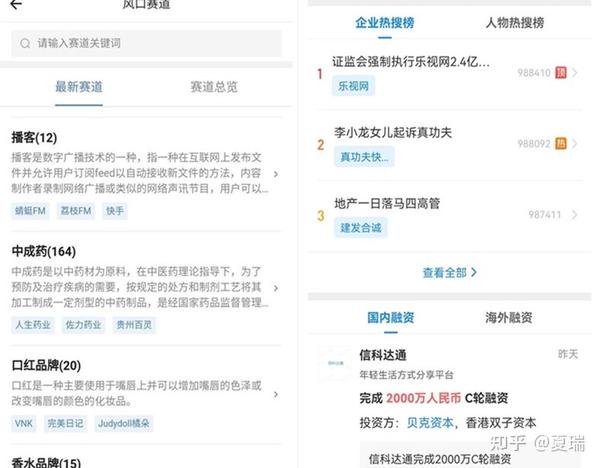 如何确定企业实际控制人