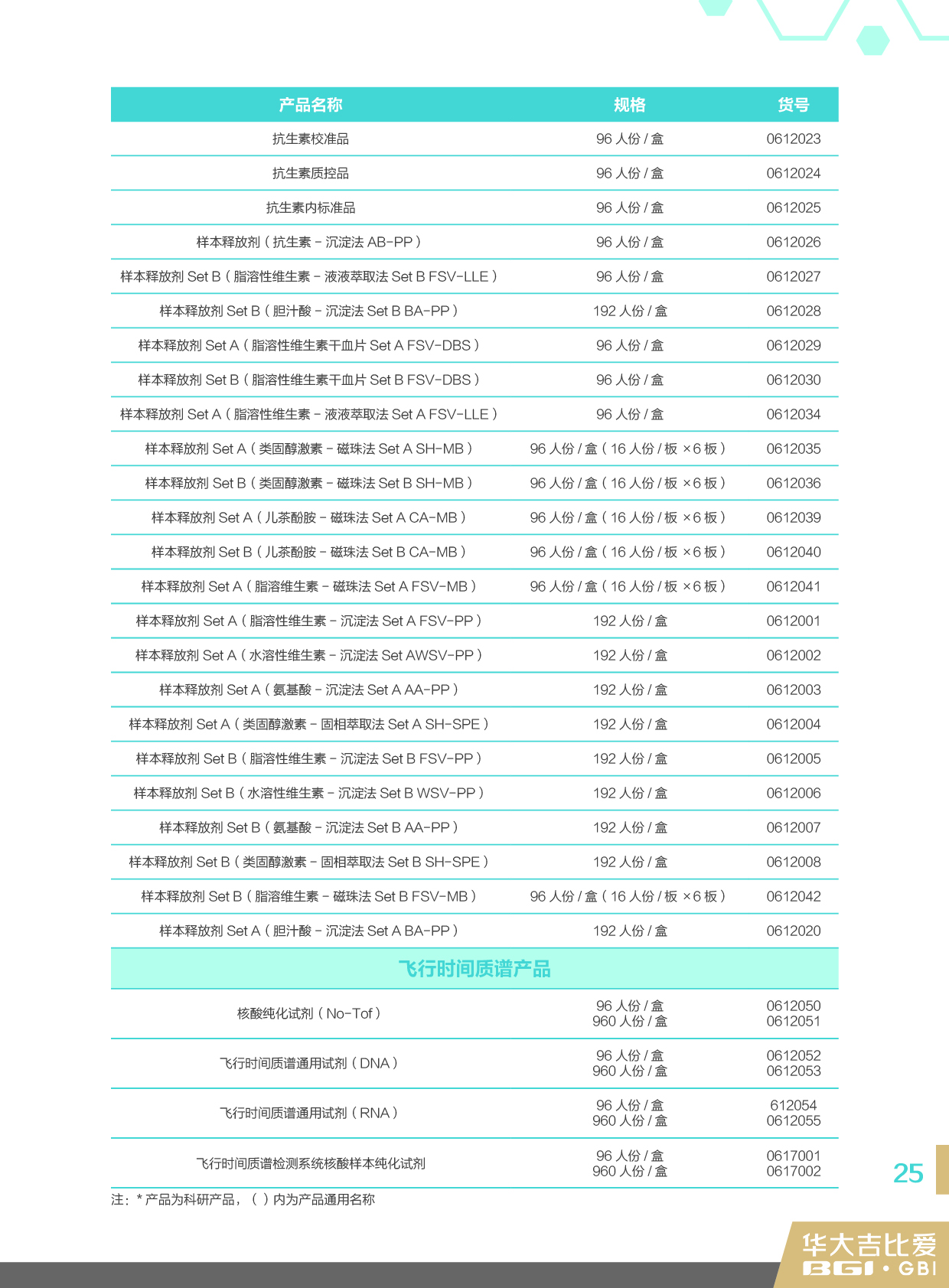 一站式解决方案