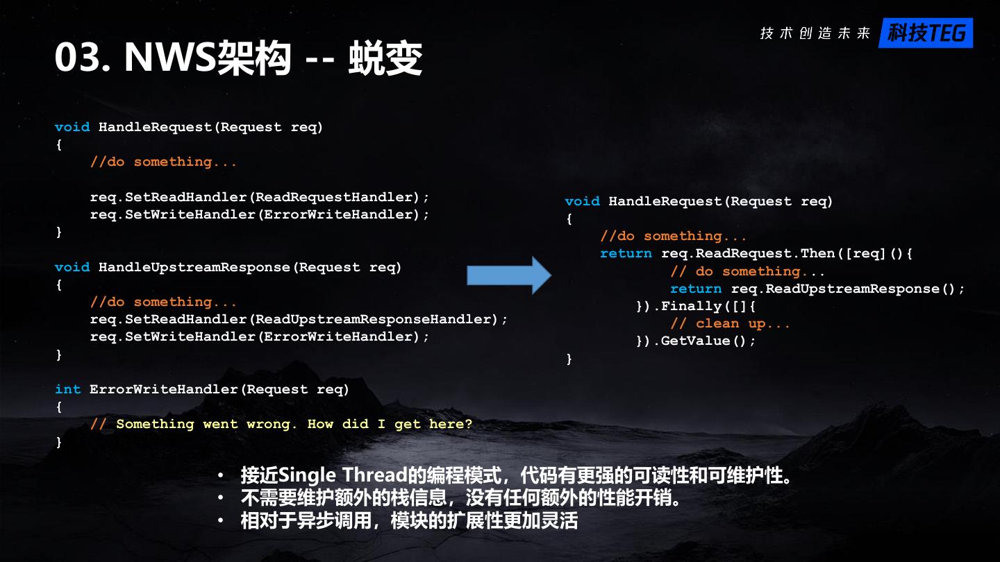 探讨服务器支撑能力与未来发展的关联