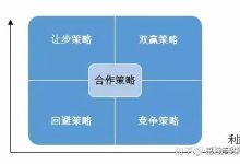 不同供应商提供的服务器小号价格差异解析 (不同供应商提供相同品牌产品)-虎跃云资讯网