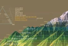 全方位解析山西高速服务器电话号码及查询指南 (山懂百科)-虎跃云资讯网