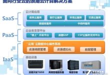 最新浪潮服务器股价分析报告 (最新浪潮服务热线电话)-虎跃云资讯网