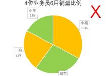 不同规格与需求的考量-虎跃云资讯网