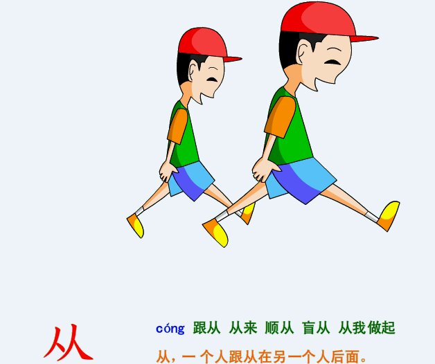 市场行情主要能看什么东西