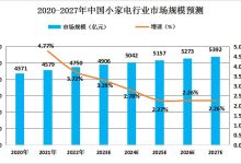 市场现状与最新报价解析 (市场现状与市场前景)-虎跃云资讯网