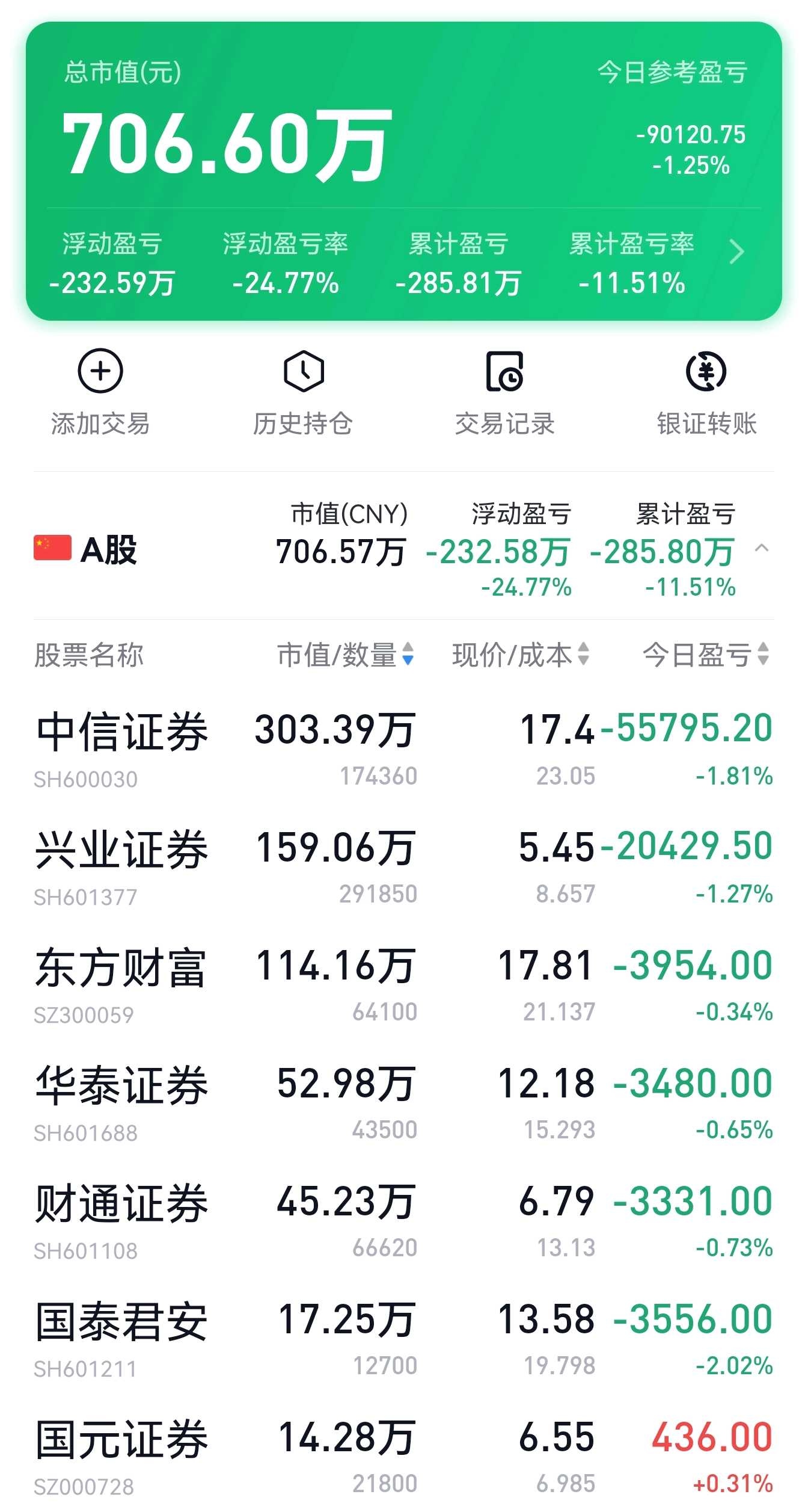 最新市场行情与硬盘规格对价格的影响