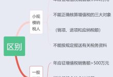 不同规模下的CDN部署所需服务器数量分析 (不同规模的企业在产业技术进步过程中的作用和地位)-虎跃云资讯网