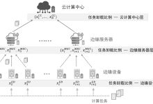 边缘服务器一般具备多少核处理器？ (边缘服务器一共多少个)-虎跃云资讯网