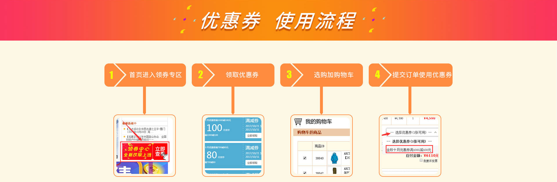 优惠期是什么意思啊