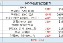 最低配置标准，确保服务器稳定运行。 (的最低配置)-虎跃云资讯网