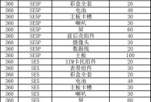 具体维修价格可咨询专业服务商获取准确报价 (具体维修价格怎么确定)-虎跃云资讯网