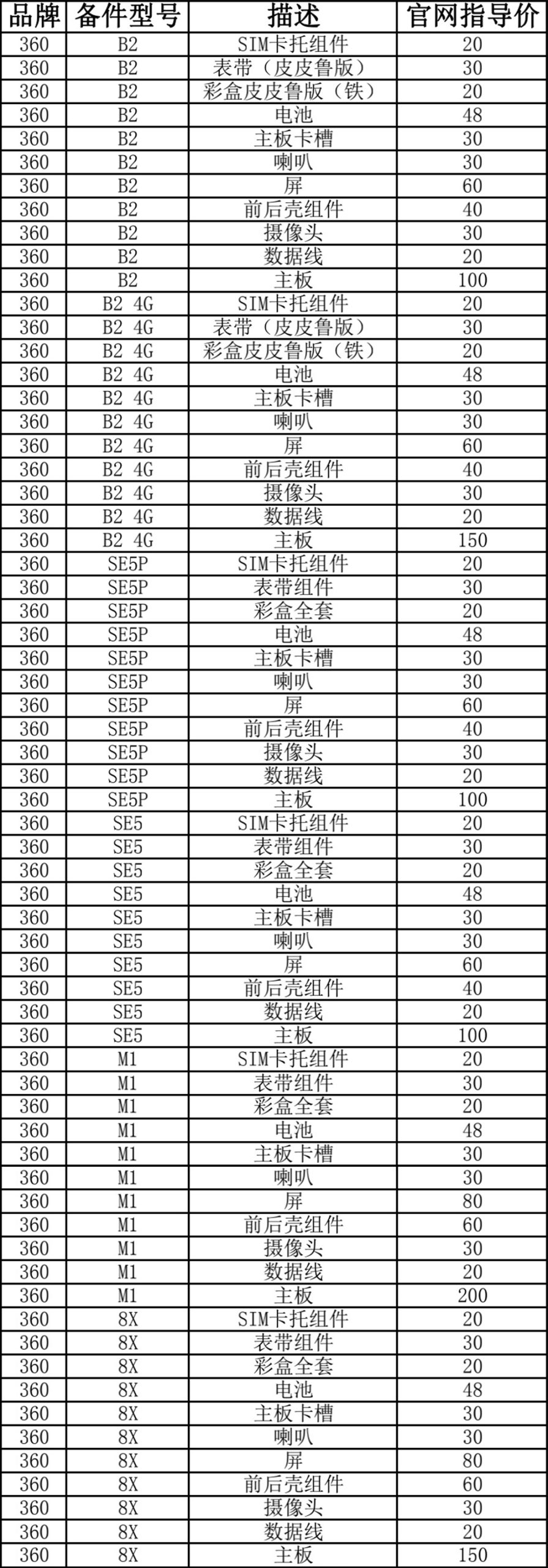 具体维修价格可咨询专业服务商获取准确报价