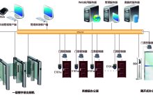 门禁管理服务器价格因品牌、功能等因素而异。 (门禁管理服务器)-虎跃云资讯网