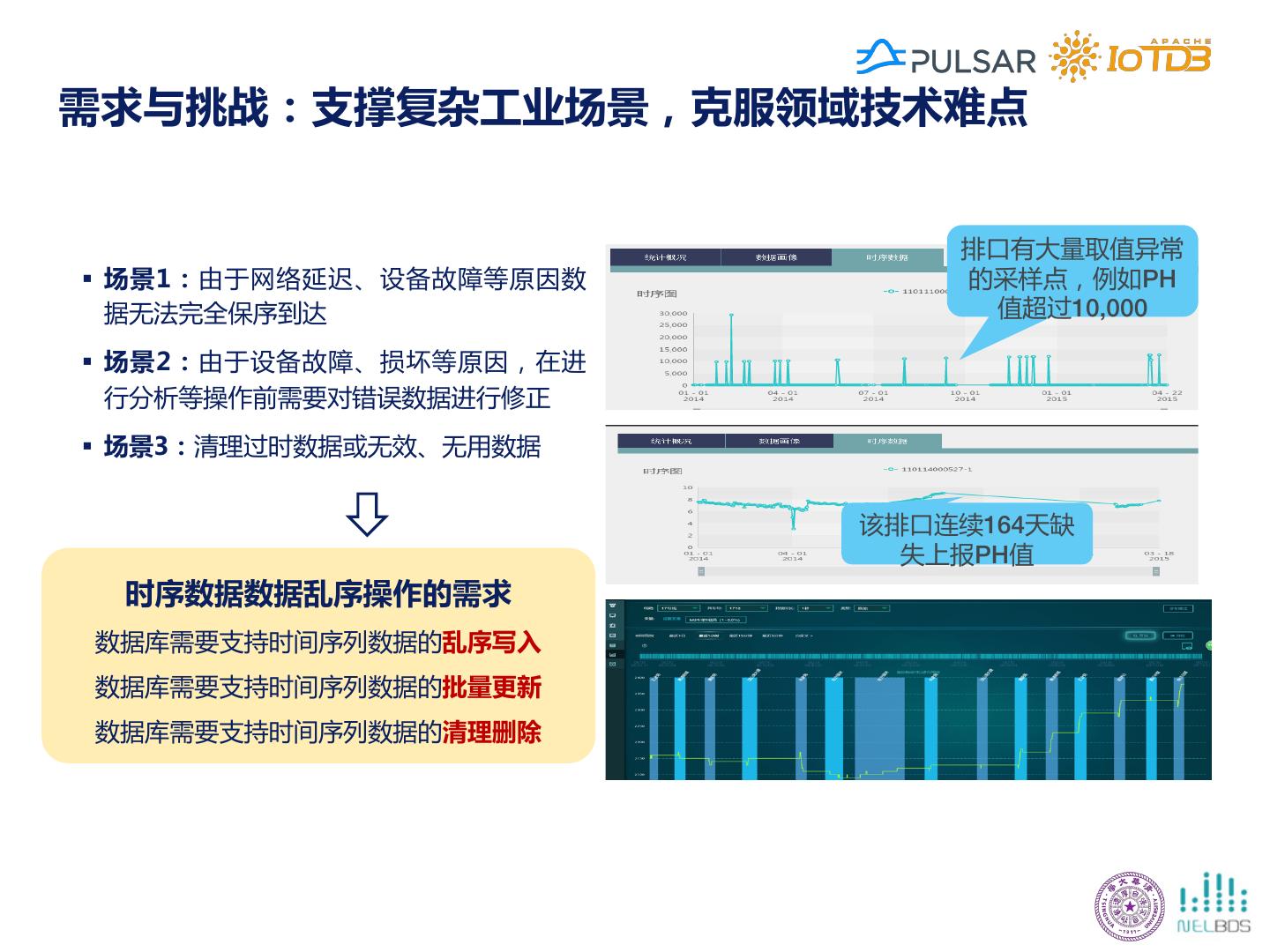 服务器功率与性能的关系解析
