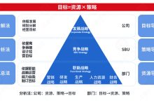 年度百度服务器费用详解：究竟要多少钱一年？ (百度服务大全)-虎跃云资讯网