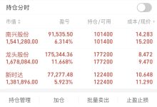 深度解析亏损原因与数额 (深度解析亏损什么意思)-虎跃云资讯网