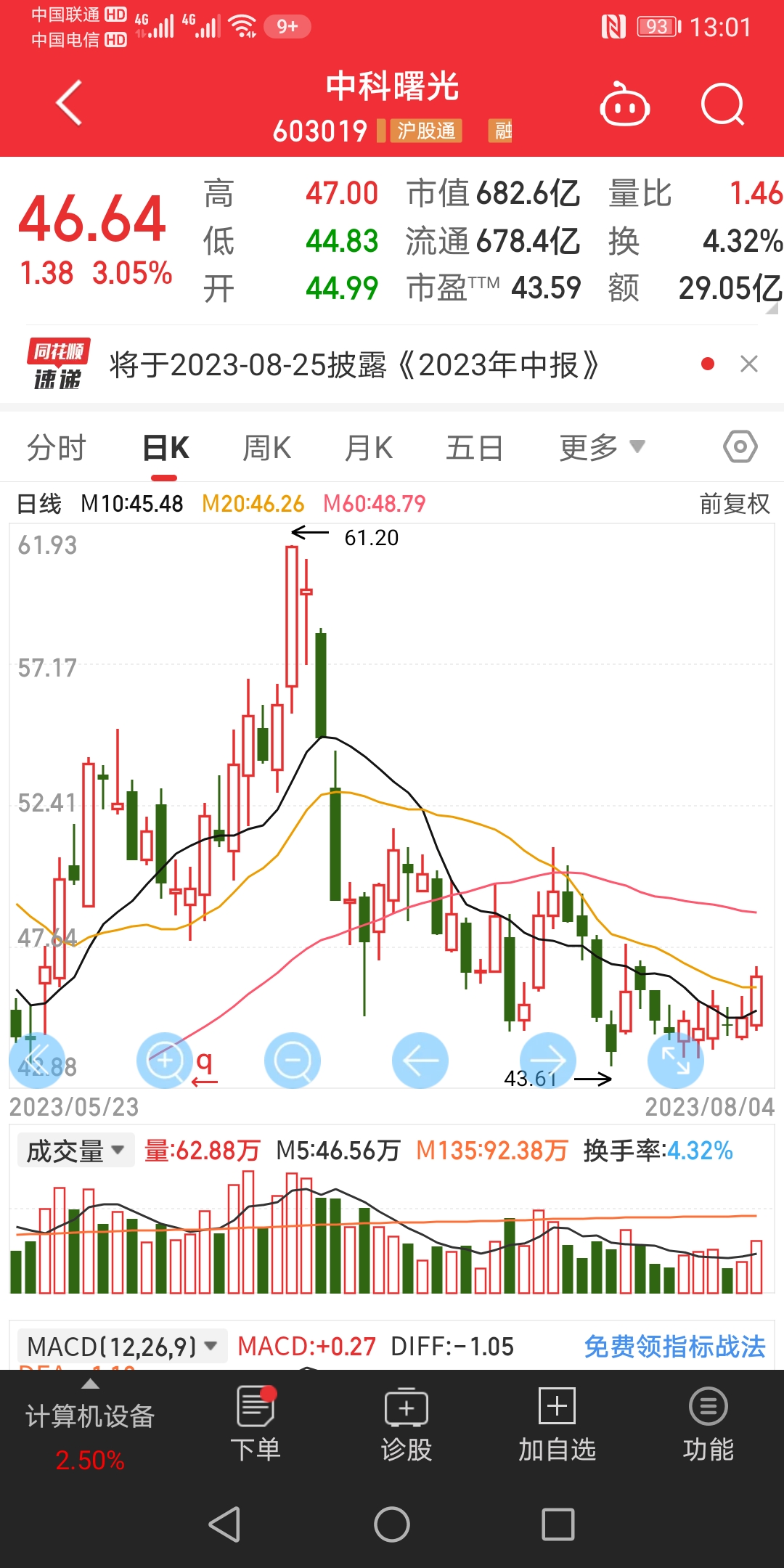 中高服务器价格究竟如何