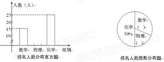如何根据实际情况调整请假理由